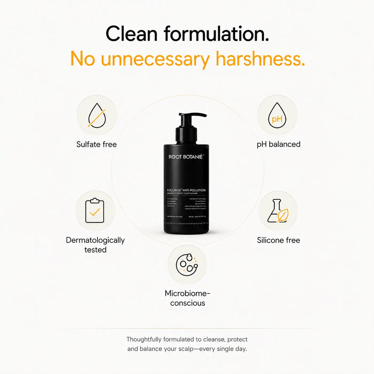 Root Botanie Anti Dandruff anti pollution shampoo 100% dandruff clean best for Scalp Microbiome balance, DHT blocker , hard water shampoo, dermatologist recommended medicated shampoo for Oily Hair and Scalp 