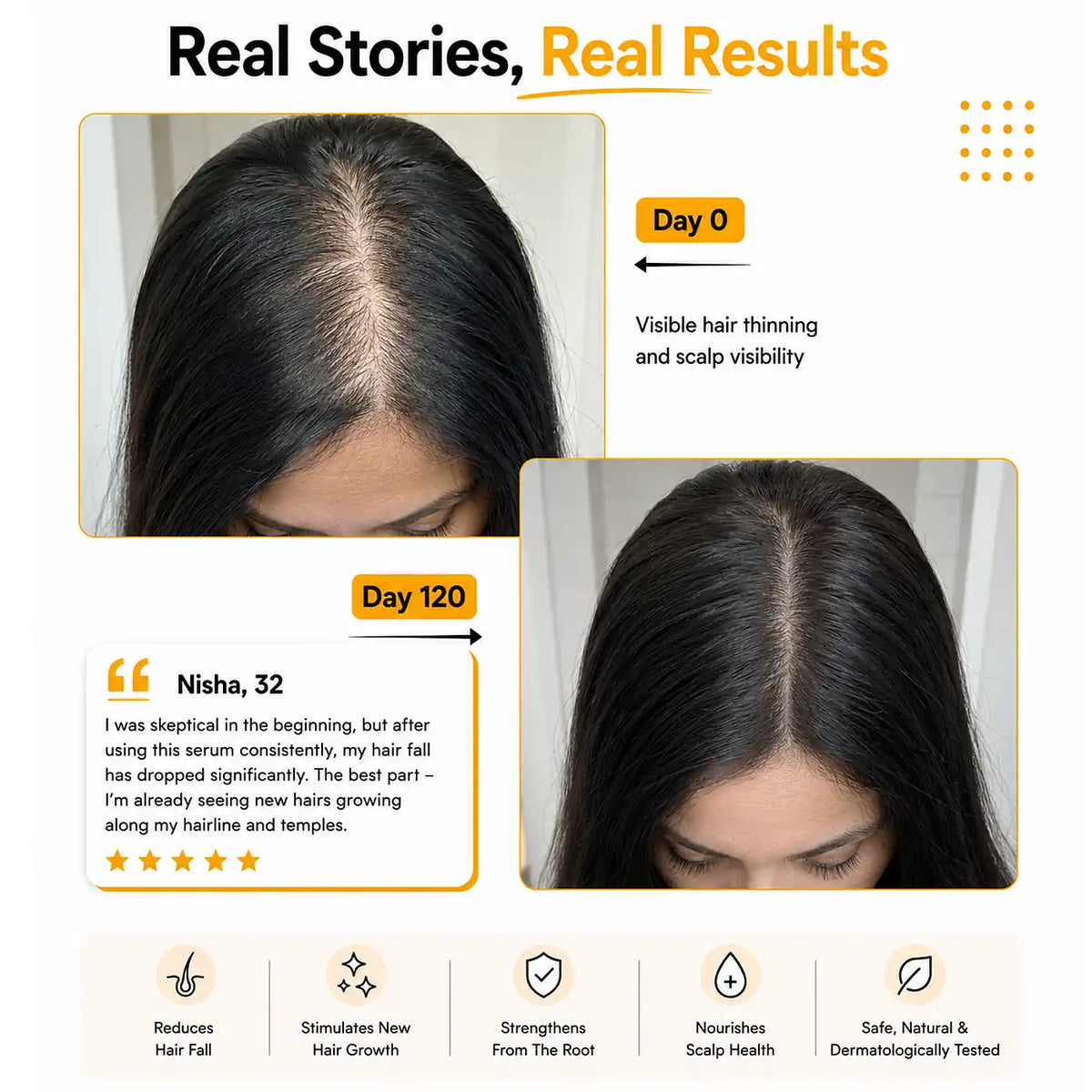 Results Root Botanie folliwise women advance hair vital serum for men dermatologist t recommended for Women for hair growth  work