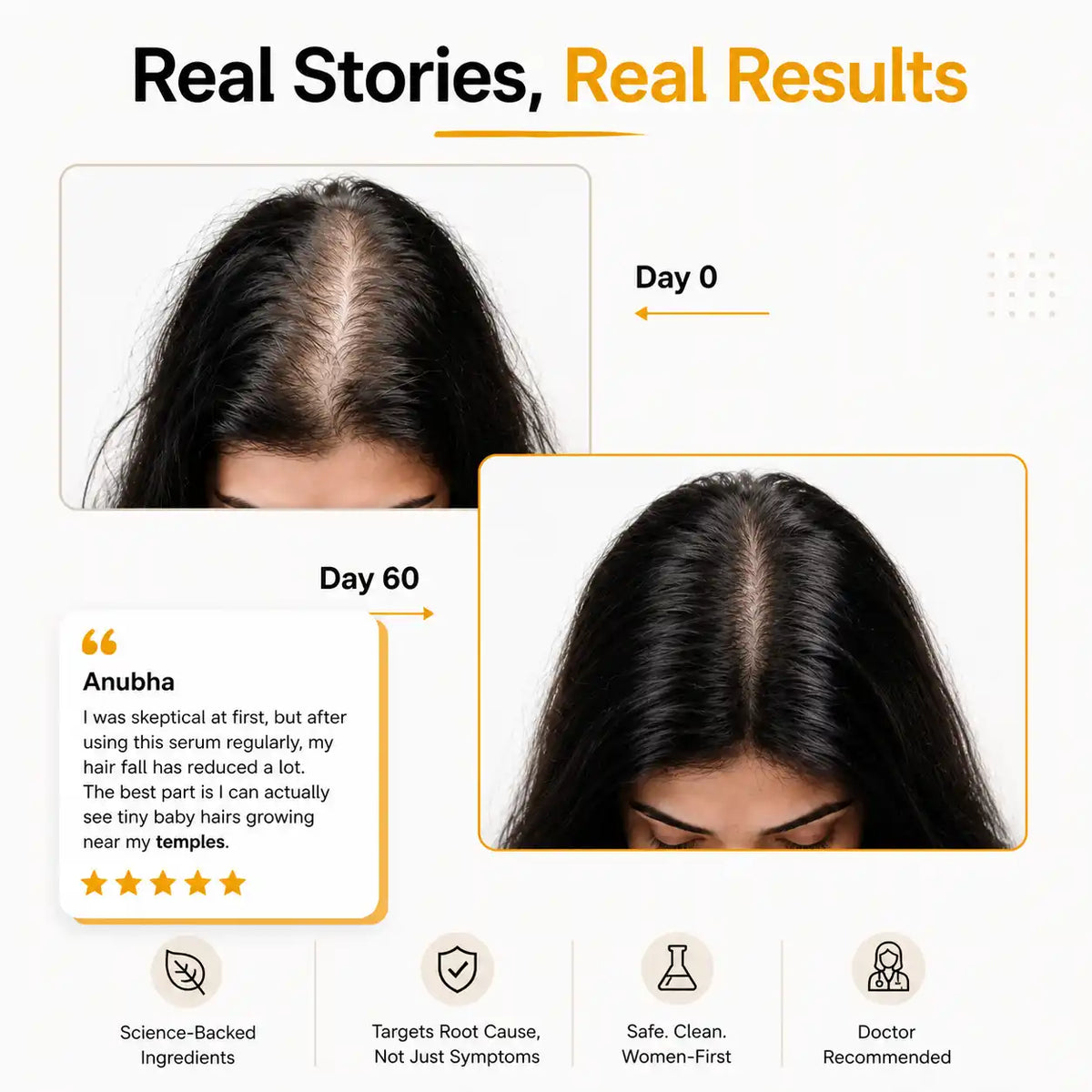 real customer feedback .Root Botanie Women Scalp Microbiome Balance capsule, best hair growth supplement for Women. 