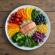 Personalised Diet Plan