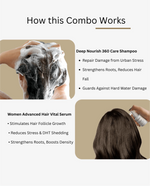 Hair Regrowth & Scalp Balance Combo for Women | Shampoo + Serum - ROOT BOTANIE