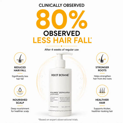 how Root Botanie Folliwise  Deepnourish Anti Hair Fall shampoo works best