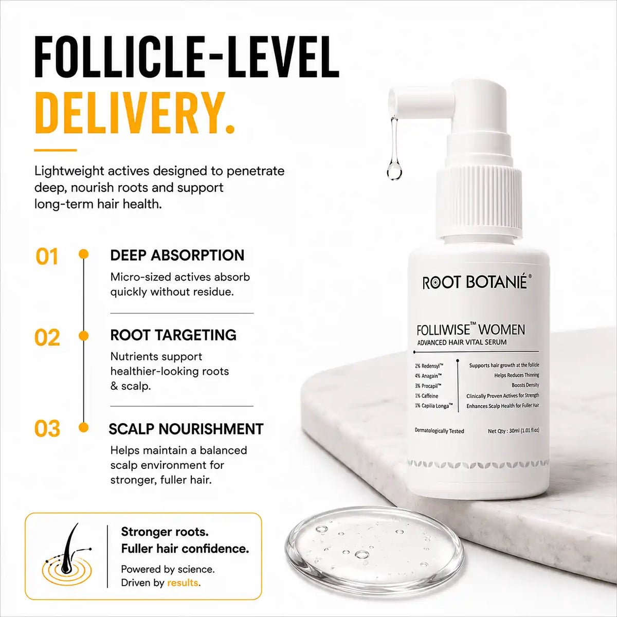 how  Root Botanie folliwise women advance hair vital serum for men dermatologist t recommended for Women for hair growth  work