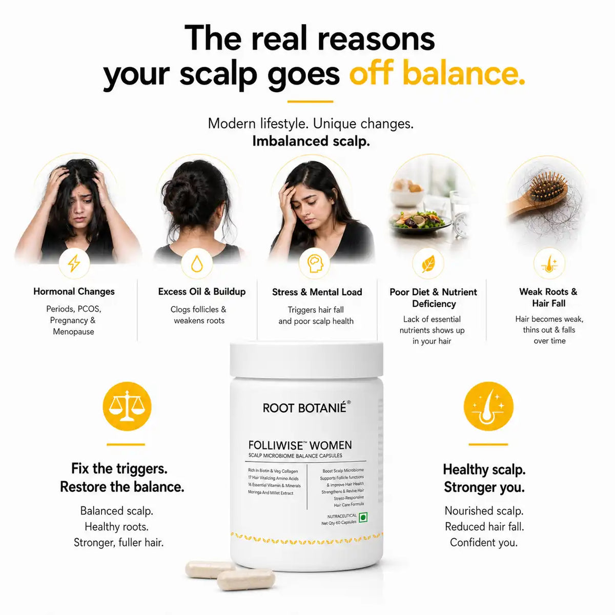 Real customer feedback .Root Botanie Women Scalp Microbiome Balance capsule, best hair growth supplement for Women. 