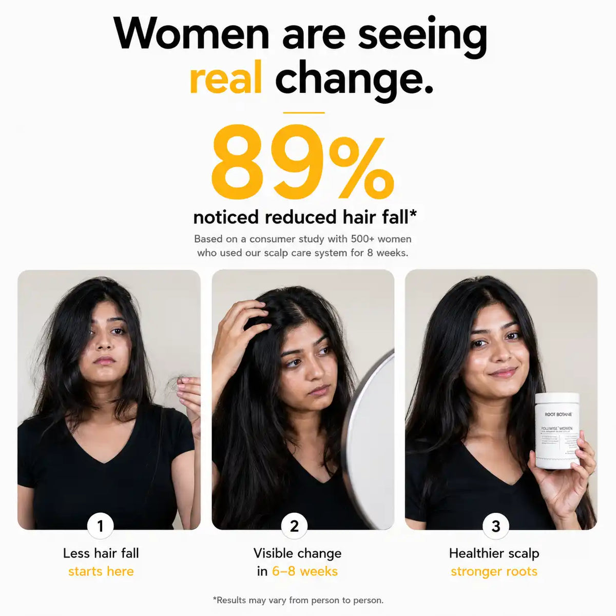 Results Root Botanie Women Scalp Microbiome Balance capsule, best hair growth supplement for Women. 