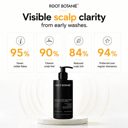 Root Botanie Anti Dandruff anti pollution shampoo 100% dandruff clean best for Scalp Microbiome balance, DHT blocker , hard water shampoo, dermatologist recommended medicated shampoo for Oily Hair and Scalp 
