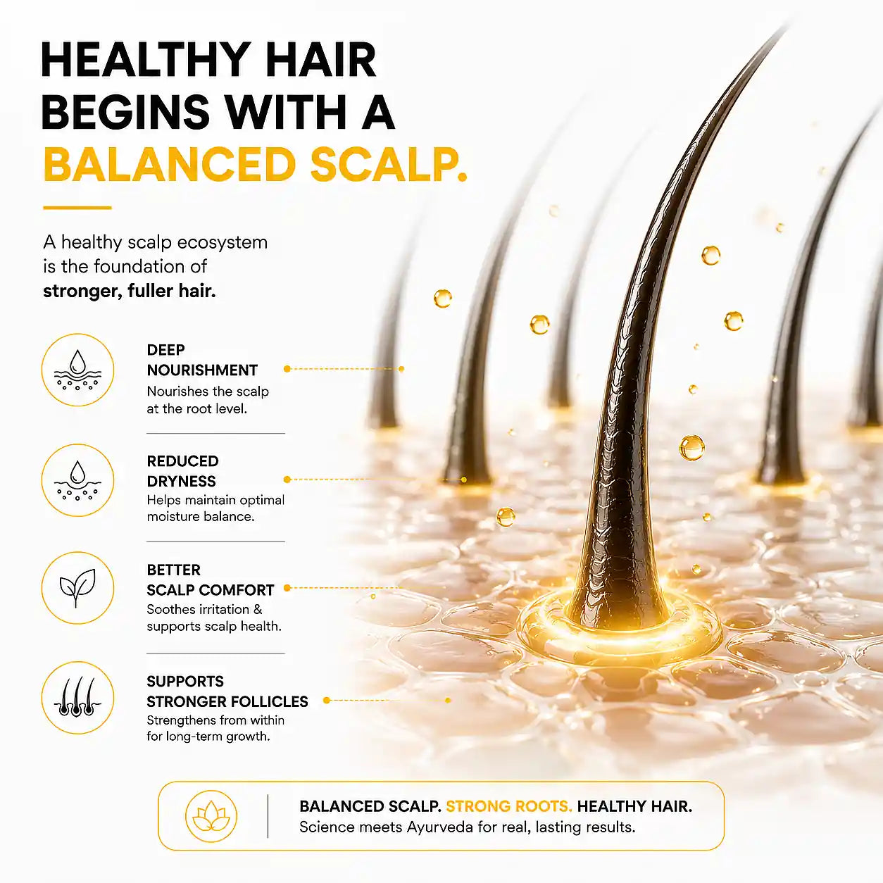 Root Botanie Folliwise Navsutra Hair Oil with 19 Ayurvedic oils, modern Ayurvedic hair recovery oil for scalp microbiome balance and healthy hair growth.