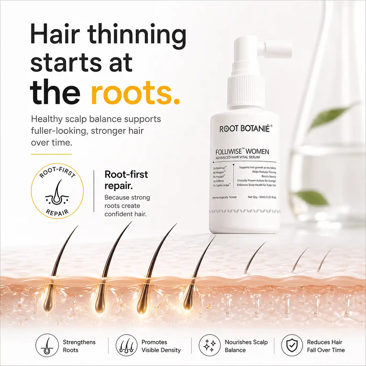 Root cause hair fall  for women  Root Botanie folliwise women advance hair vital serum for men dermatologist t recommended for Women for hair growth  work
