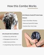Urban Scalp Detox Frizz Control Combo - ROOT BOTANIE