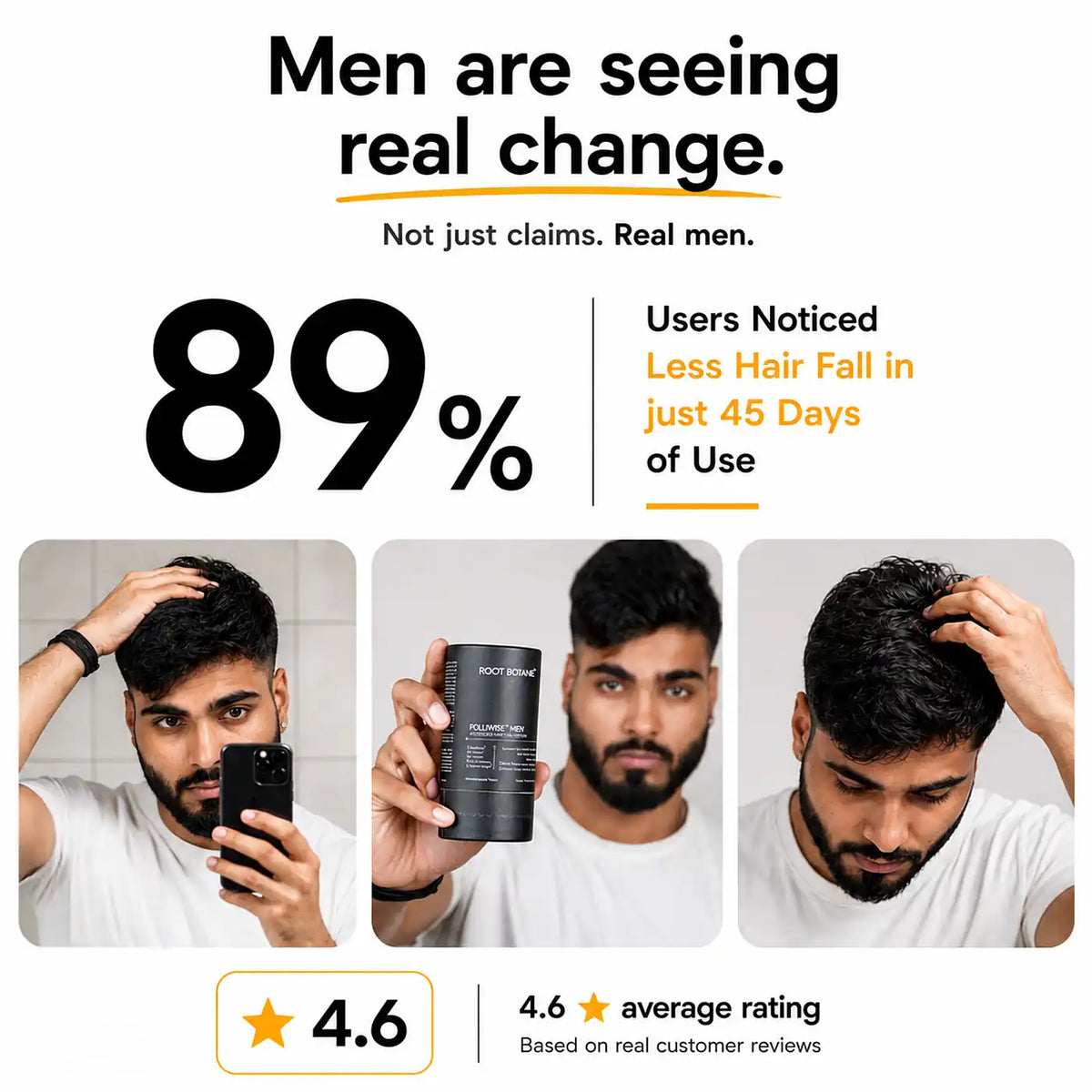 what to expact Root Botanie Folliwise Men Hair Growth Serum faster hair growth designed for men only , best hair regrowth serum No Minoxidil. 